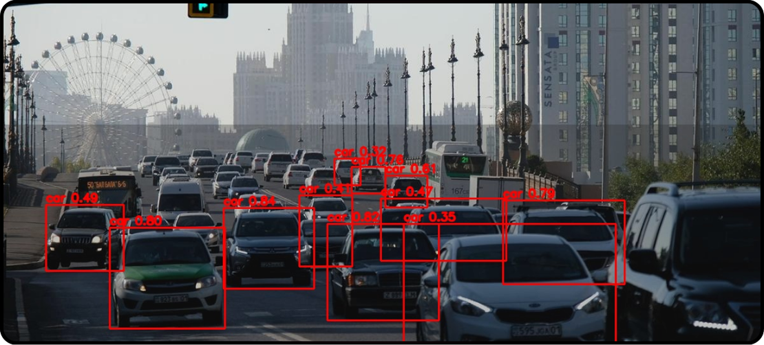 Кадр городской камеры Астаны с распознанными автомобилями